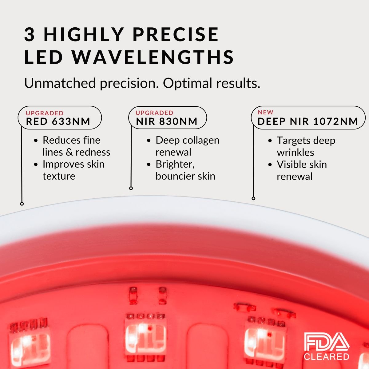 CurrentBody Skin Lift & Brighten Kit - Image 4