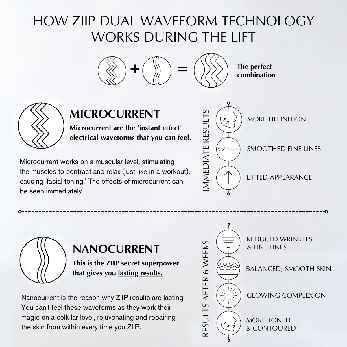 Offer - ZIIP HALO Nanocurrent Facial Toning Device - Image 3