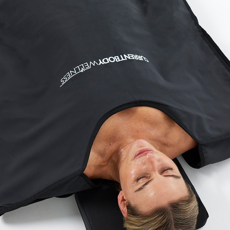CurrentBody Wellness Infrared Sauna Blanket - Image 2